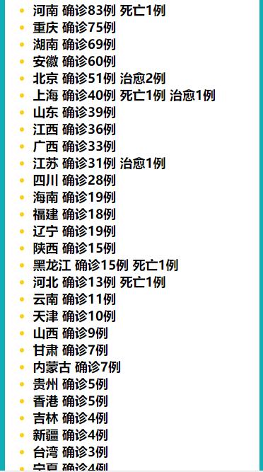 2020012601555256 - 新型冠状病毒肺炎疫情实时图PHP源码下载