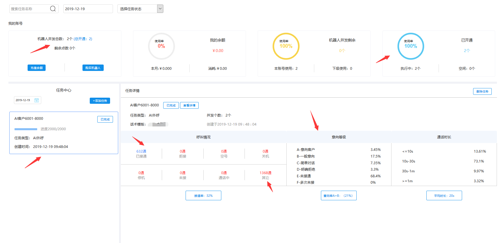 2020060313233394 - 智能AI电销语音机器人|完整版源码+文字安装教程