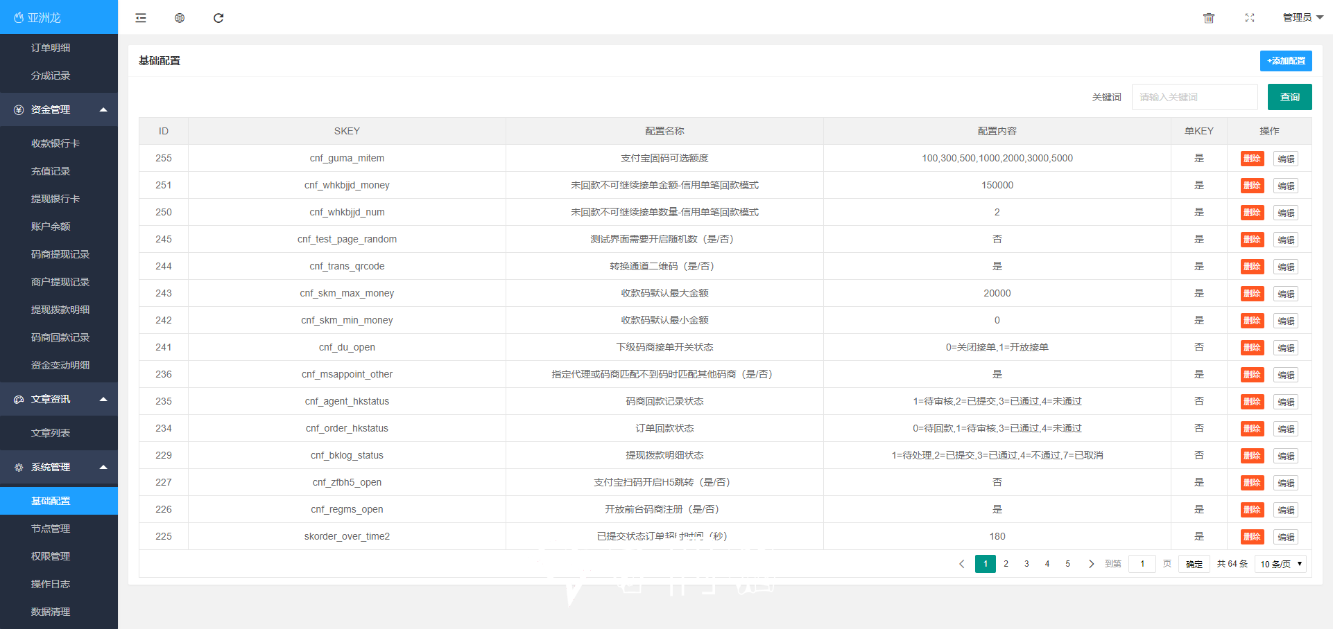 亲测|目前市面上能拿到的最好的PHP跑F分源码下载 2020070710580273 - 亲测|目前市面上能拿到的最好的PHP跑F分源码下载