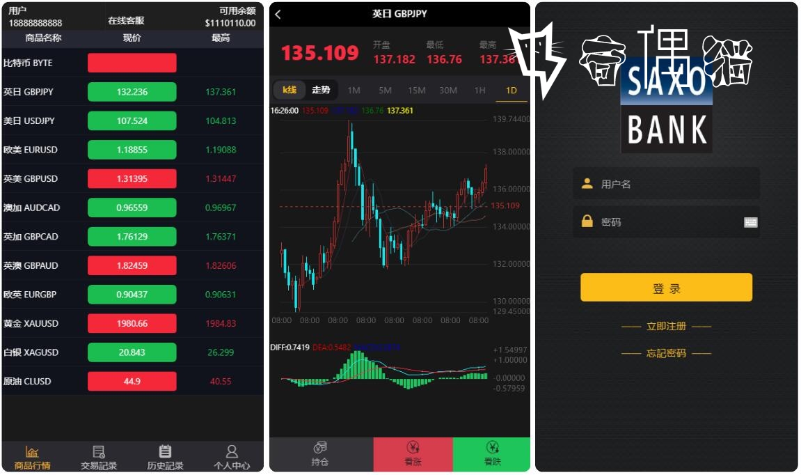亲测|8月份修复版K线接口均正常|完美源码
