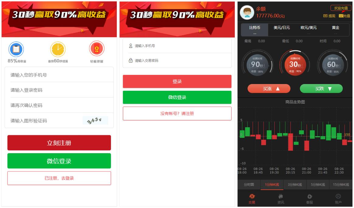 出售|互换|深度二开微盘交易源码|含微信登录