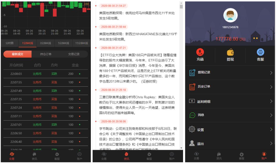 2020083102223850 - 出售|互换|深度二开微盘交易源码|含微信登录