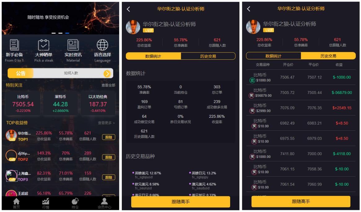 玖胜国际点位盘时间盘双位盘含行情完整数据库和脚本