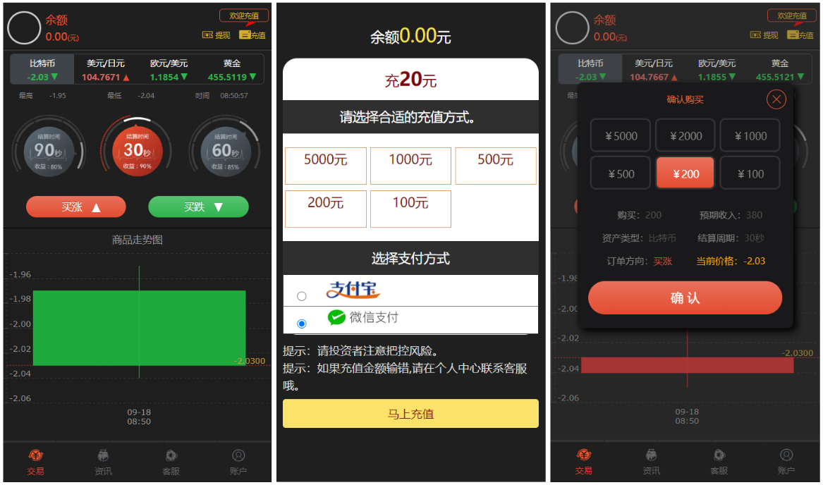 亲测|二开UI完整盘交易微交易刺激60秒虚拟源码含微信登录下载