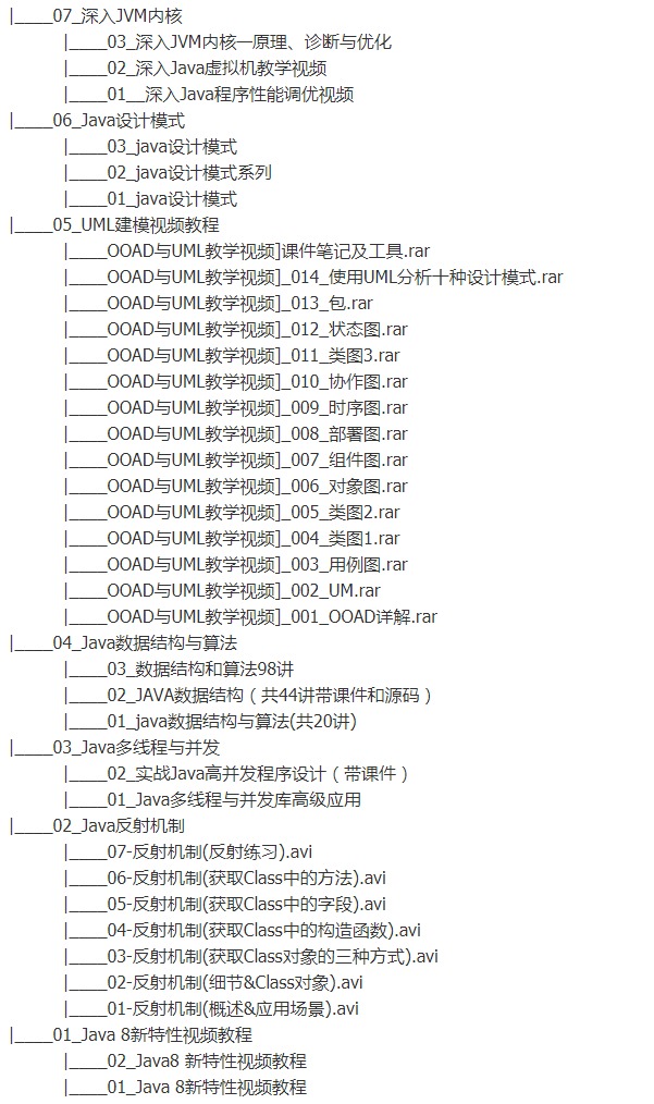 java底层深入开发教程
