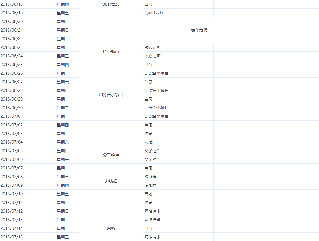 2020111614221753 - IOS全套视频|小马哥IOS9 苹果APP开发实战培训基础大神班视频教程