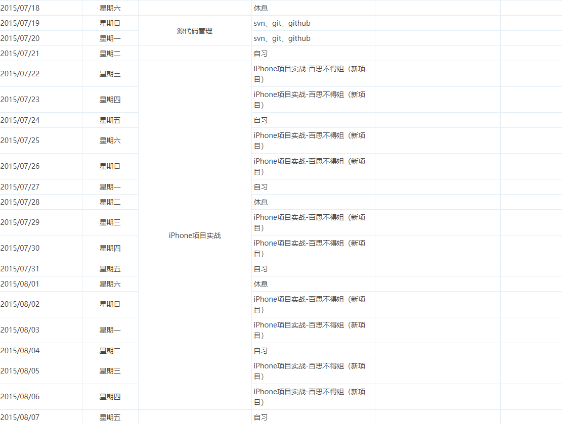 2020111614221968 - IOS全套视频|小马哥IOS9 苹果APP开发实战培训基础大神班视频教程