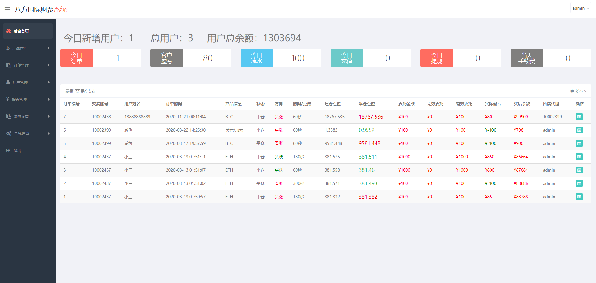 2020112016161190 - 亲测|秒合约会汇通二开白色UI、K线正常版源码下载