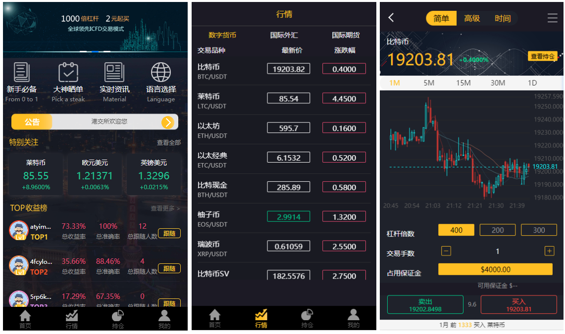 亲测|玖胜|多语言跟单杠杆交易秒合约挂单止盈损|MT4源码下载