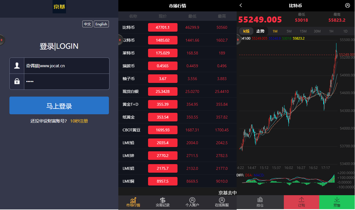 亲测|双语言华设财富微交易完整源码/至尊微交易二开完整修复版/K线修复/带风控