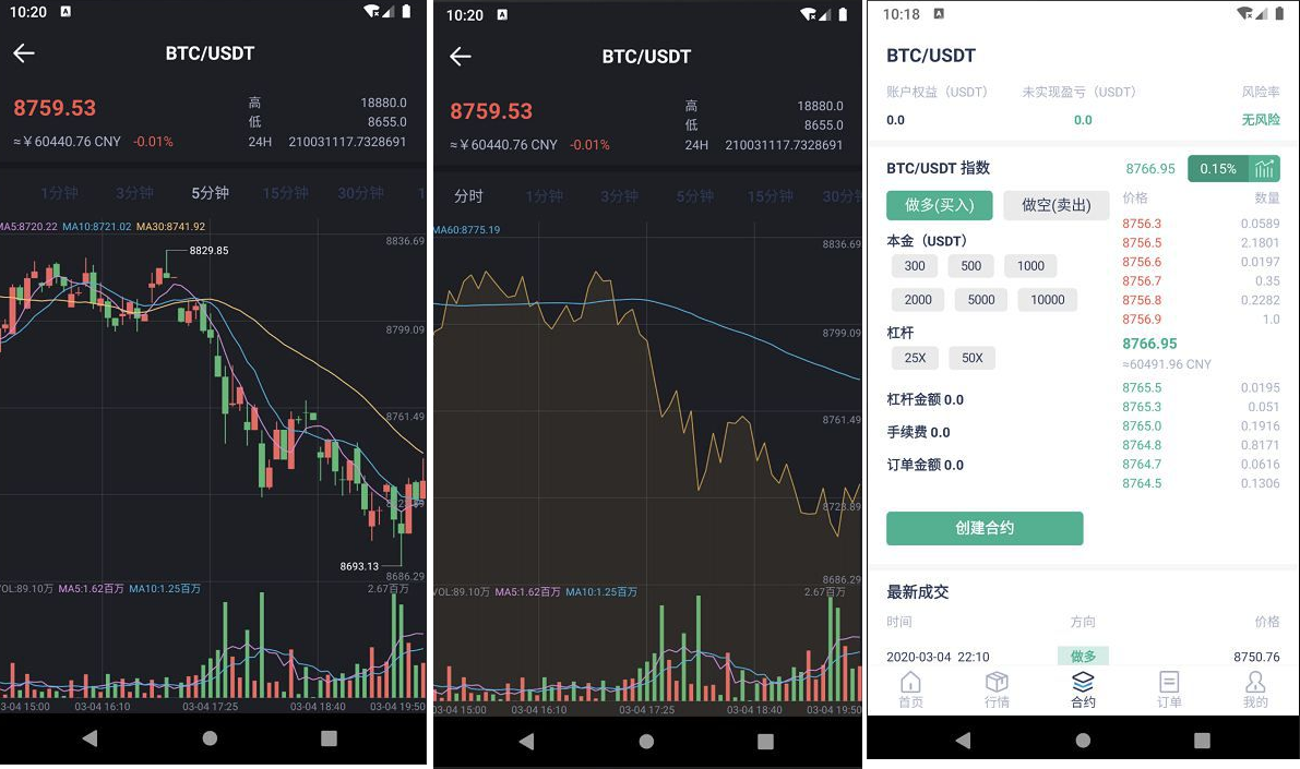 FXcoin交易所带杠杆合约控盘分销/fastadmin框架二开+APP源码