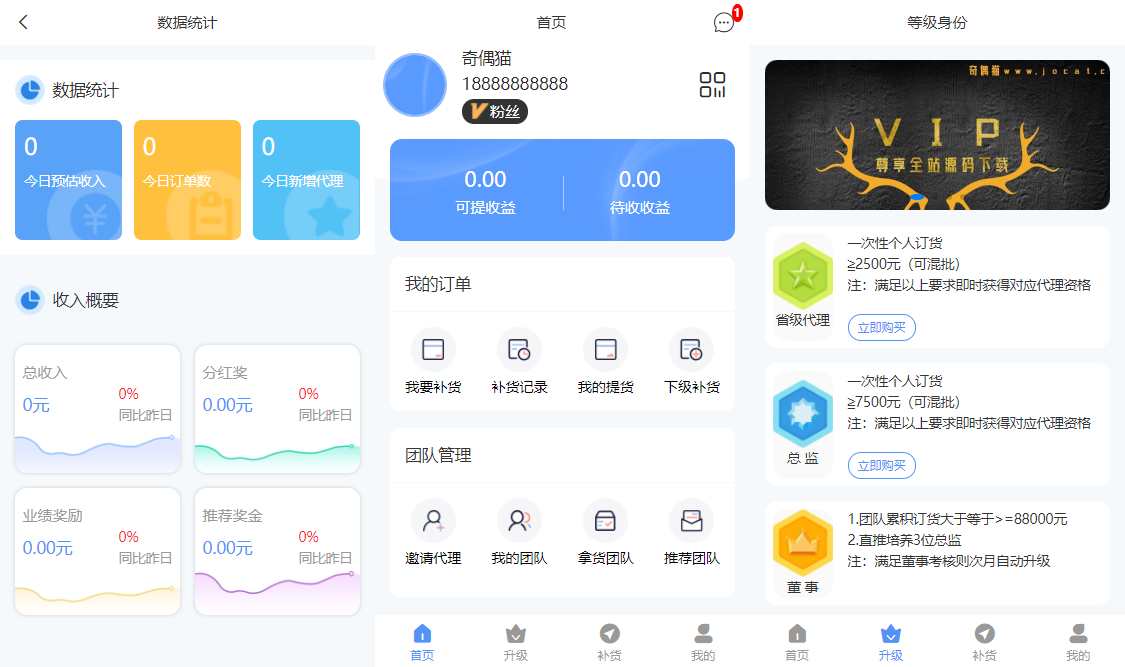 亲测|微商分销代理商城源码下载代理等级和升级条件
