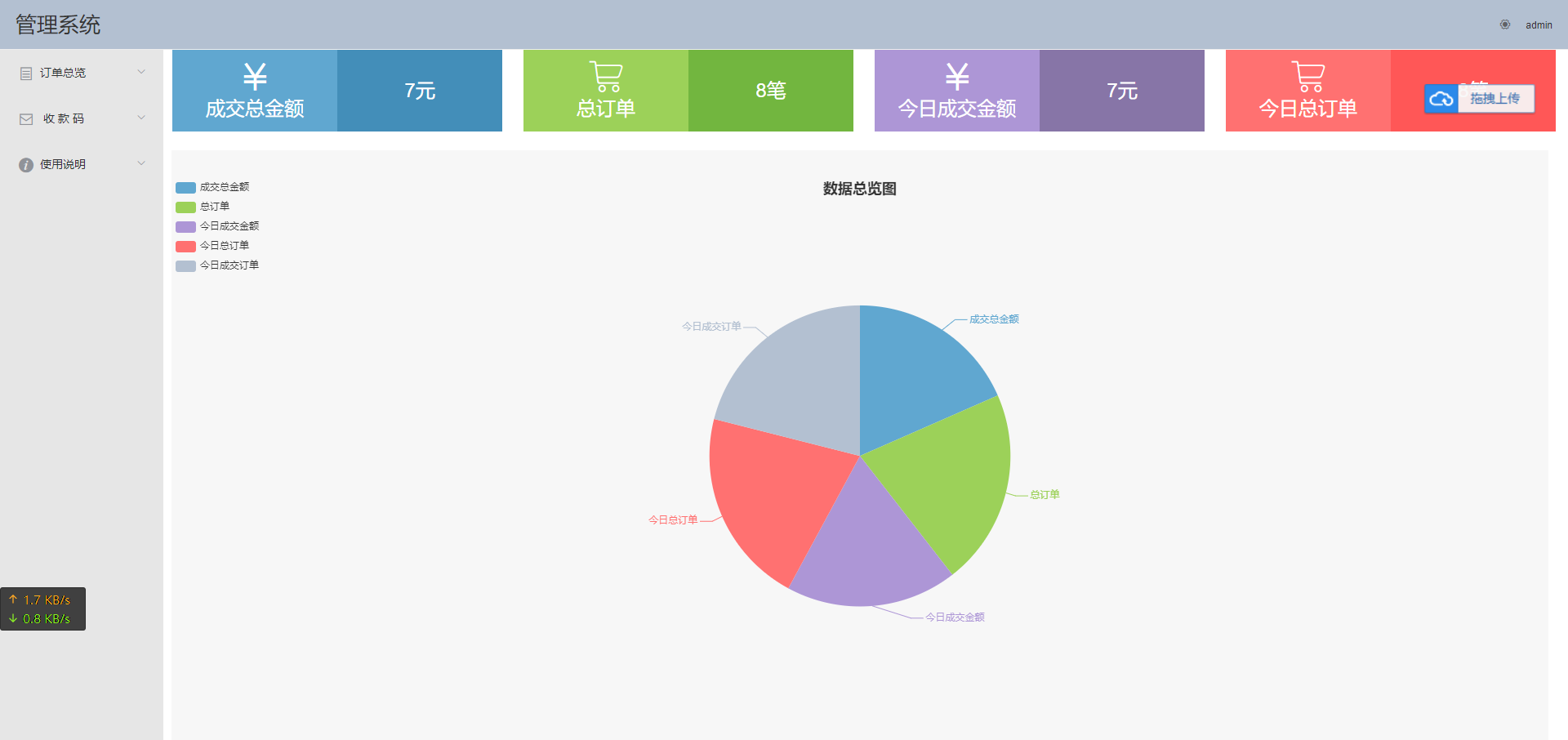 亲测|AppPay个人免签支付系统/微信免签支付/码支付系统源码下载