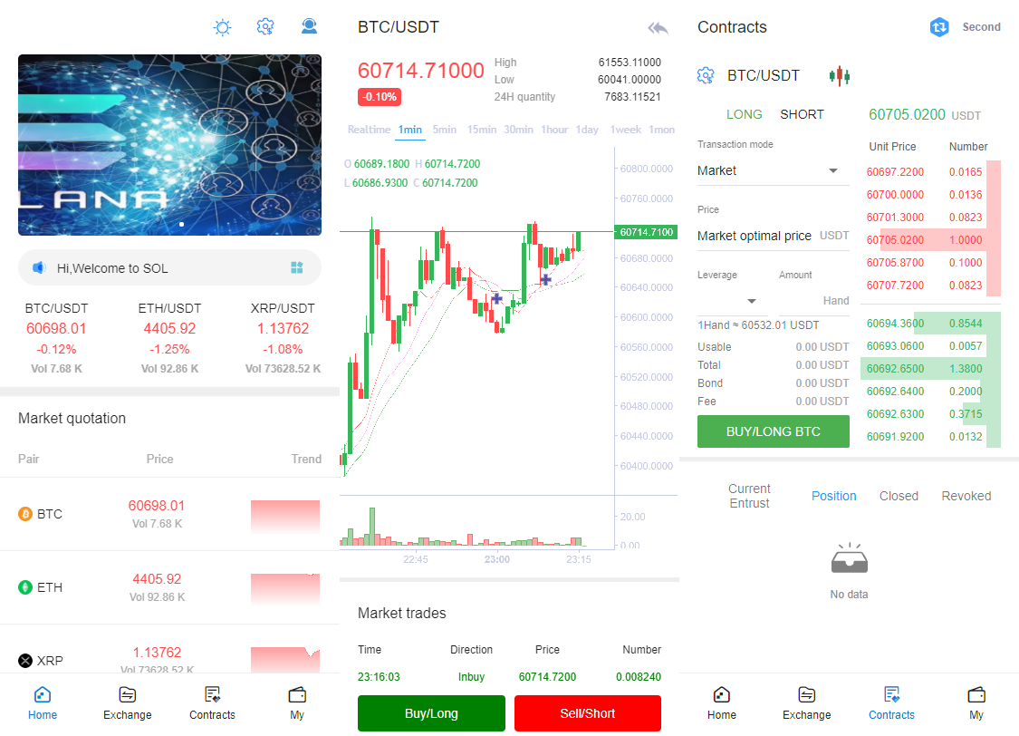 亲测|TeEx多语言/USDT秒合约/杠杆/C2C法币交易/五语言