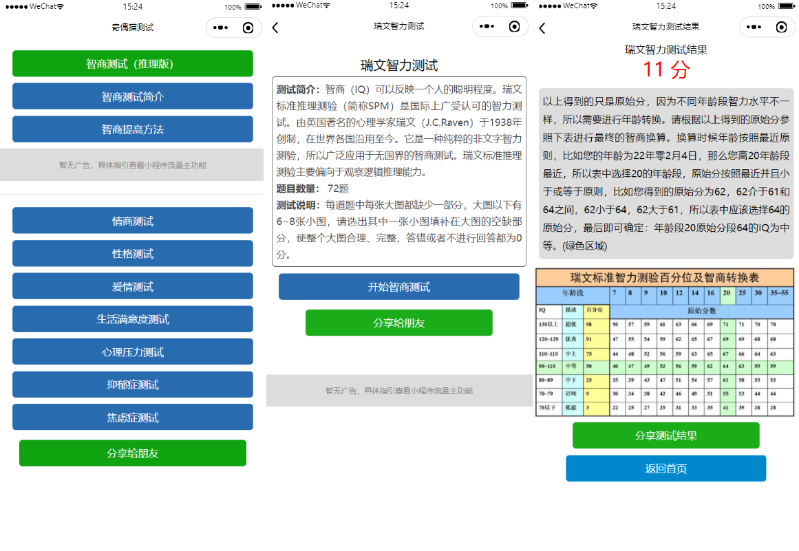 亲测|流量主系列|智力测试情商测试提升智力小程序源码下载