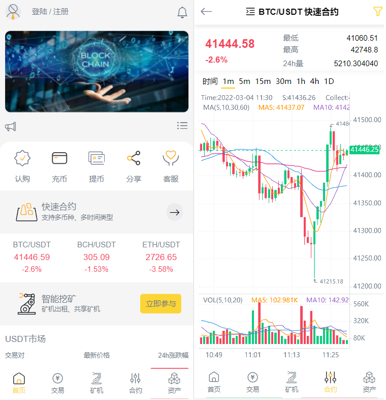 出售|多语言区块链合约交易所秒交易矿机币币交易完美K线源码赠送代理系统
