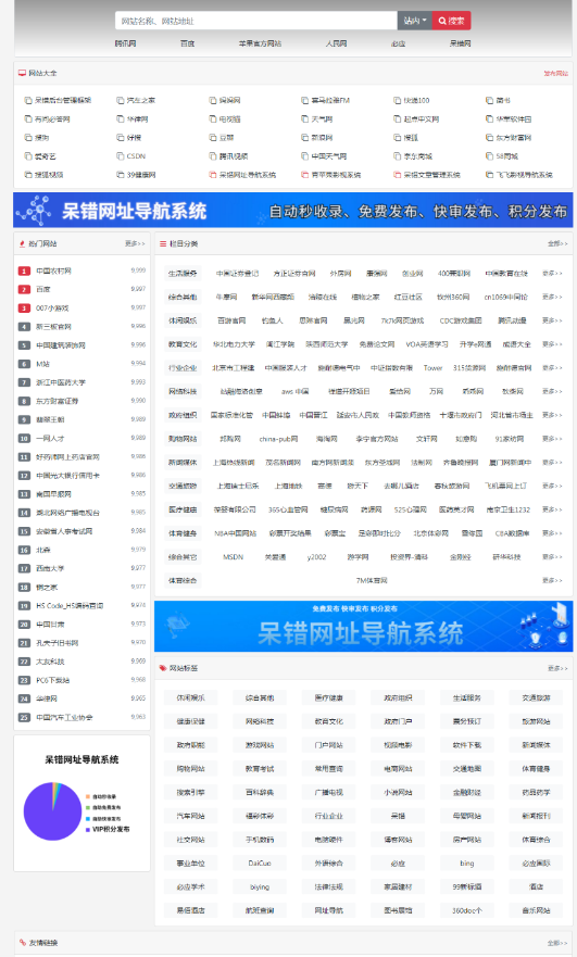 2022060702393113 - 免费|呆错网址导航系统网站源码免费下载