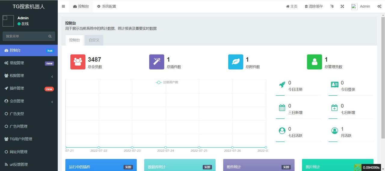 出售|TG飞机群收录系统源码fastadmin框架源码下载