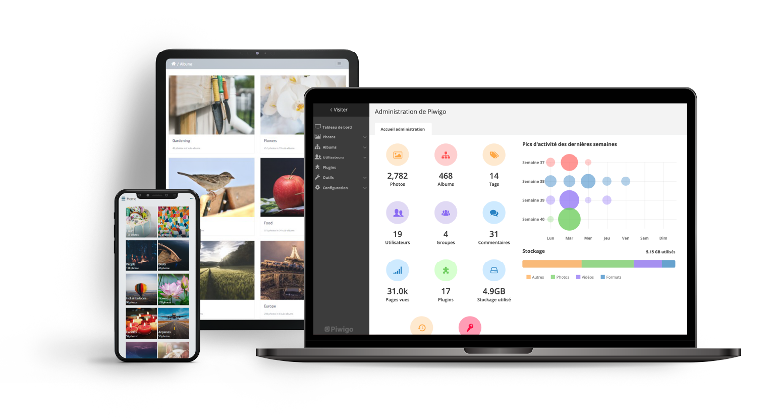 免费|Piwigo 开源相册系统v13.2.0 免费版源码下载