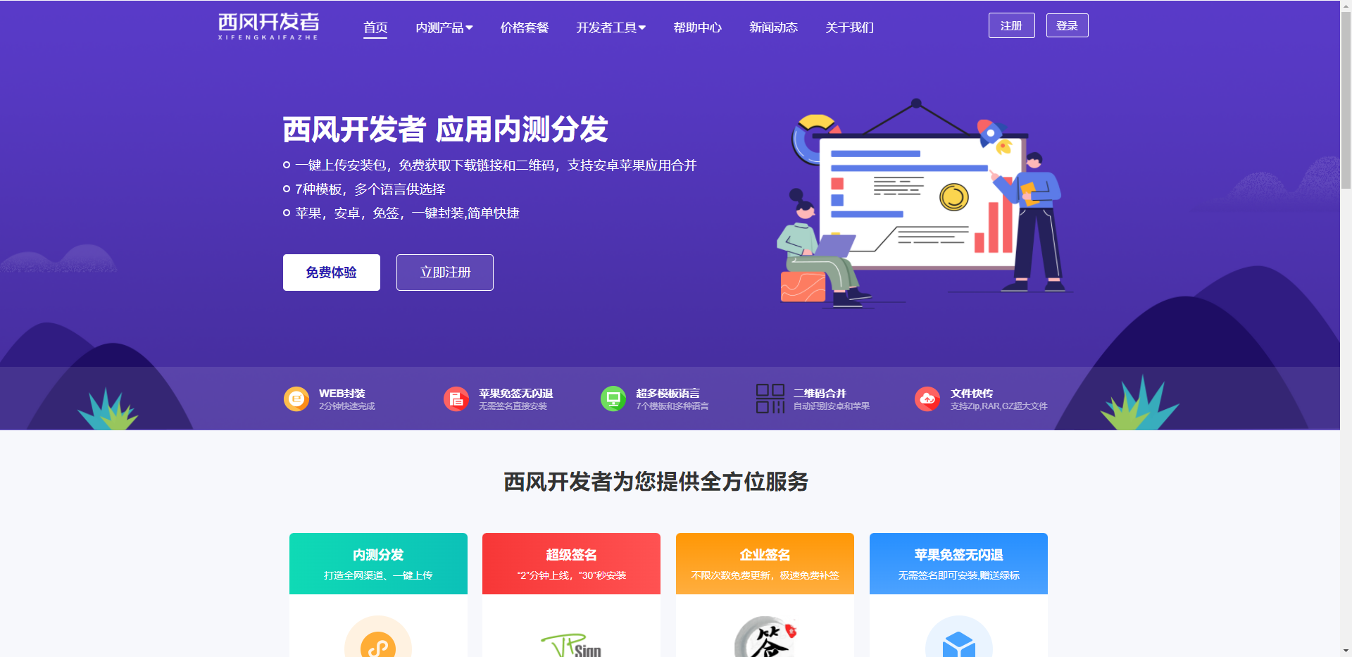售|仿第八区APP分发系统源码/H5一键封装/ios免签封装/企业签名/超及签名