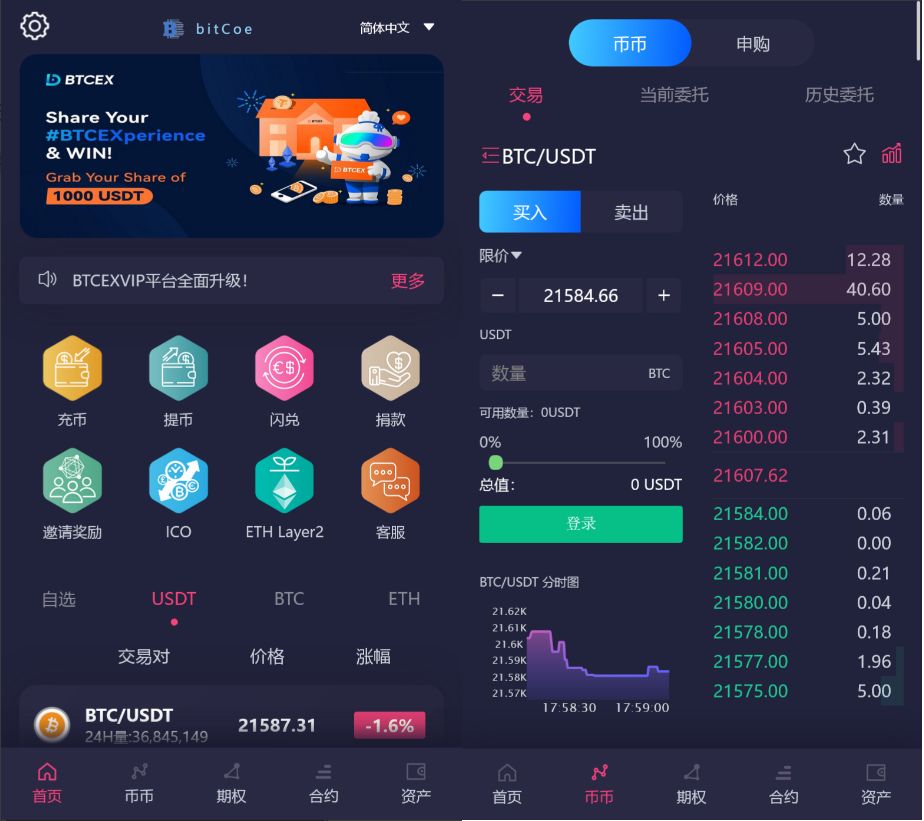 出售|十九国语言交易所源码/秒合约/申购/锁仓/K线完整/日夜模式/带开源工程+搭建教程