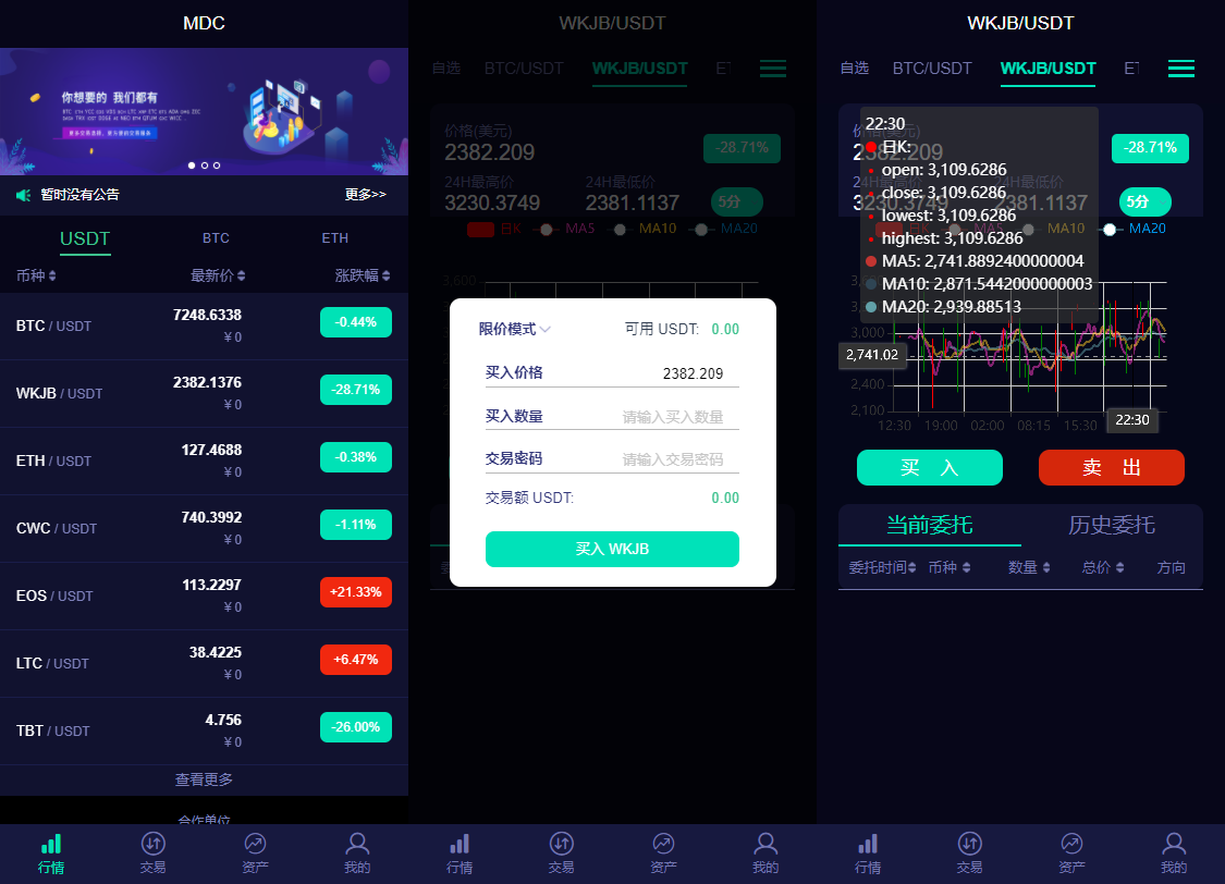 出售互换|thinkPHP框架虚拟币交易所微盘交易挖矿理财投资源码下载