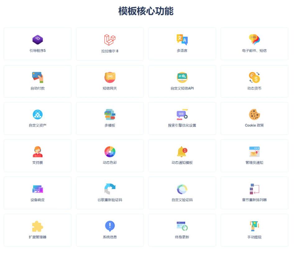 货币兑换平台系统源码 货币在线兑换平台源码 货币转换平台源码