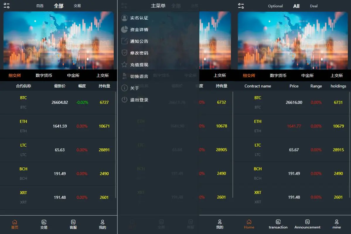 出售|前端vue/信管家源码/通达信配资/博易大师/外汇模拟/MT4外汇/交易