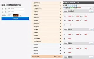 OA盘菠菜bw信用盘源码下载修复多个问题+安装教程