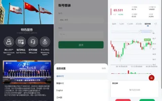 多语言中信证券交易所微交易30s秒合约贵金属期货外汇微盘源码