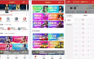 【乐购】最新的手机端UI重新版设计vue开发框架