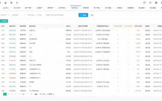 功能强大的OA办公系统+crm客户管理系统 适用于PC端+手机端 v5.8