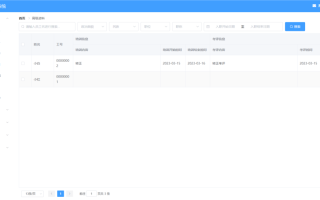 基于SpringBoot的人事管理系统源码分享 含论文+PPT