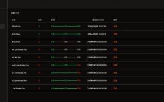 SSL证书管理系统工具网站源码，自动申请、部署SSL证书，并在证书即将过期时自动