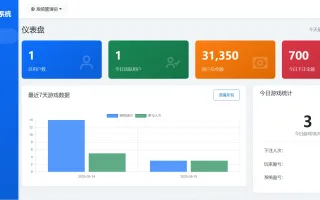 保龄球竞猜源码/TG竞猜游戏/搭建教程源码下载