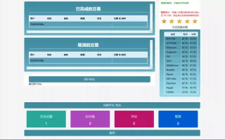 中英货币兑换网源码下载