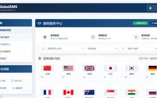 sms接码盗U系统源码/带Telegram通知机器人/python+html