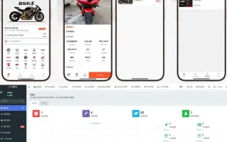 基于FastAdmin框架开发的二手摩托车展示小程序源码+搭建教程