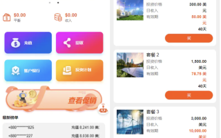 英文版 海外投资理财源码/投资分销源码