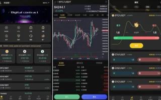 全开源BitWell多语言交易所源码/OTC+永续合约+期权交易+币币交易+秒合约交易+申购+风控+代理渠道商/前端uniapp+后端php