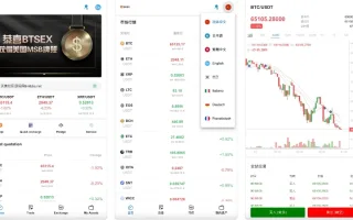 KUBI多语言交易所源码/合约交易+秒合约交易+币币交易+质押生息+币币交易机器人+平台币k线走势控制/前端vue编译后+后端PHP