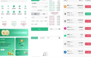 多语言交易所源码/闪兑+C2C交易+永续合约+交割合约+智能矿池+质押借贷/前端uniapp+后端Java