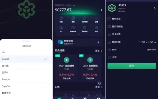 🚀【海外多语言交易所源码下载】全面支持期权、合约、币币交易等功能！