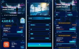 【海外能源投资系统源码】3D Holovision全栈开发方案 PHP8+MySQL5.7 | HTML5+Laravel框架 | 宝塔一键部署