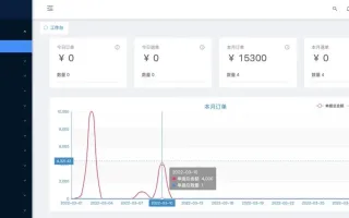 【开源ERP系统】中小企业进销存管理源码-C403 | SpringBoot+Vue3全栈方案 | 多租户SaaS支持