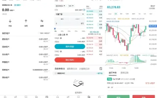 coinh多语言交易所源码/外汇合约交易/期货/质押生息/盲盒系统/搭建说明