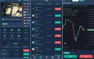 HUOBI多语言交易所源码/合约交易/币币交易/挖矿理财/合约期权