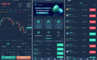 YCoin多语言交易所源码/币币交易/合约交易/期权合约/质押理财/新币认购