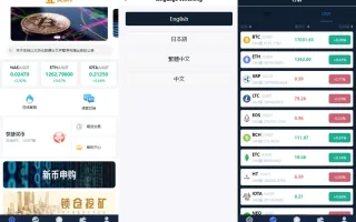 SCBFF秒合约4语言交易所/IEO/锁仓挖矿/合约交易/币币交易