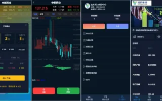 多语言国药集团投资微交易系统/微盘时间盘源码/投资理财源码